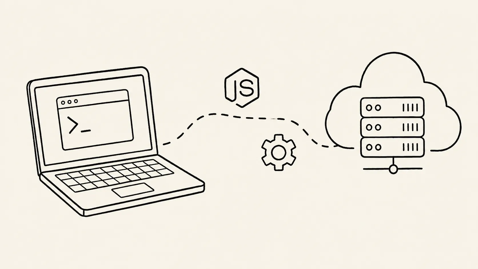 Bir laptoptan Node.js üzerinden bulut sunucusuna deploy edilişini gösteren çizim